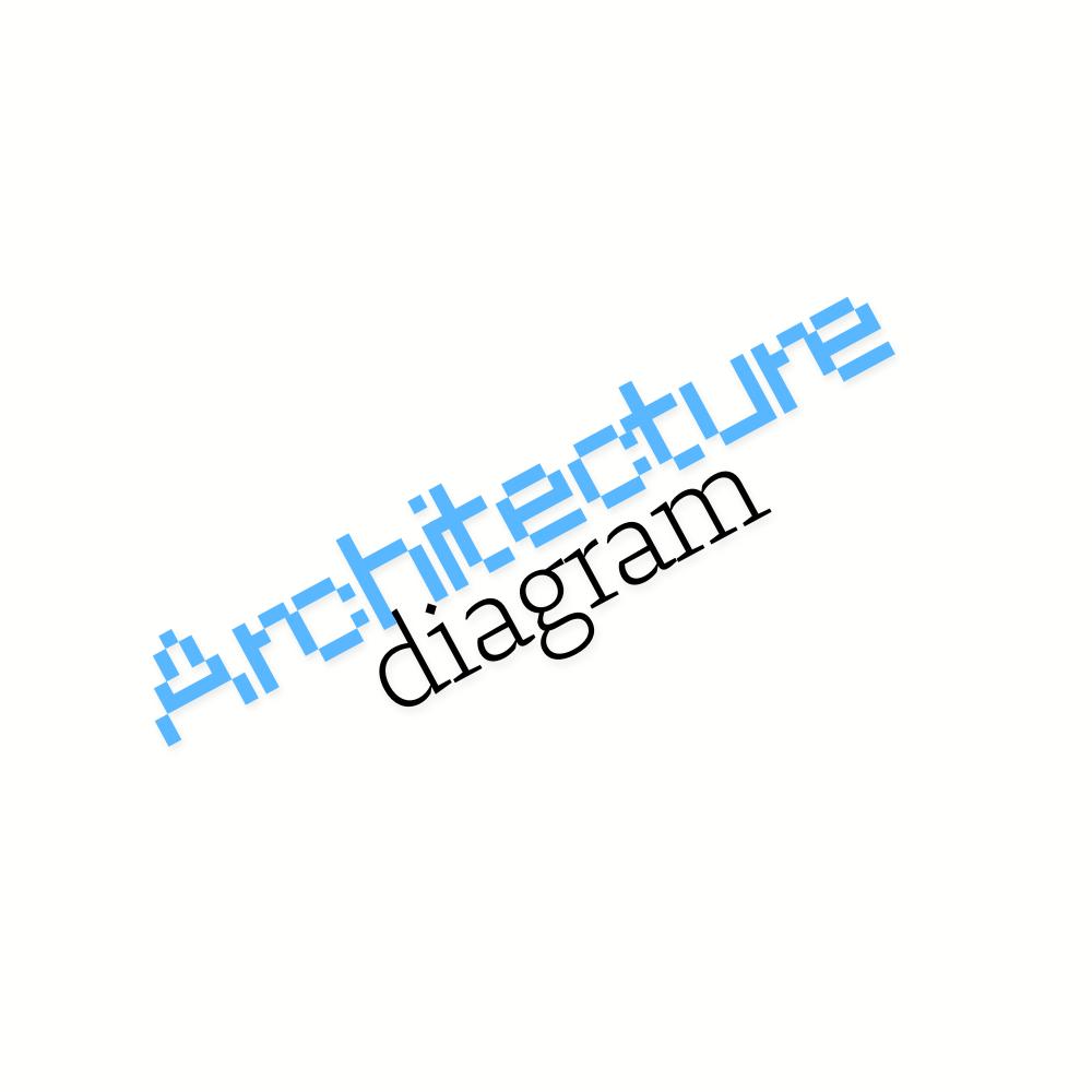 Podcast RAG System with Vector Search